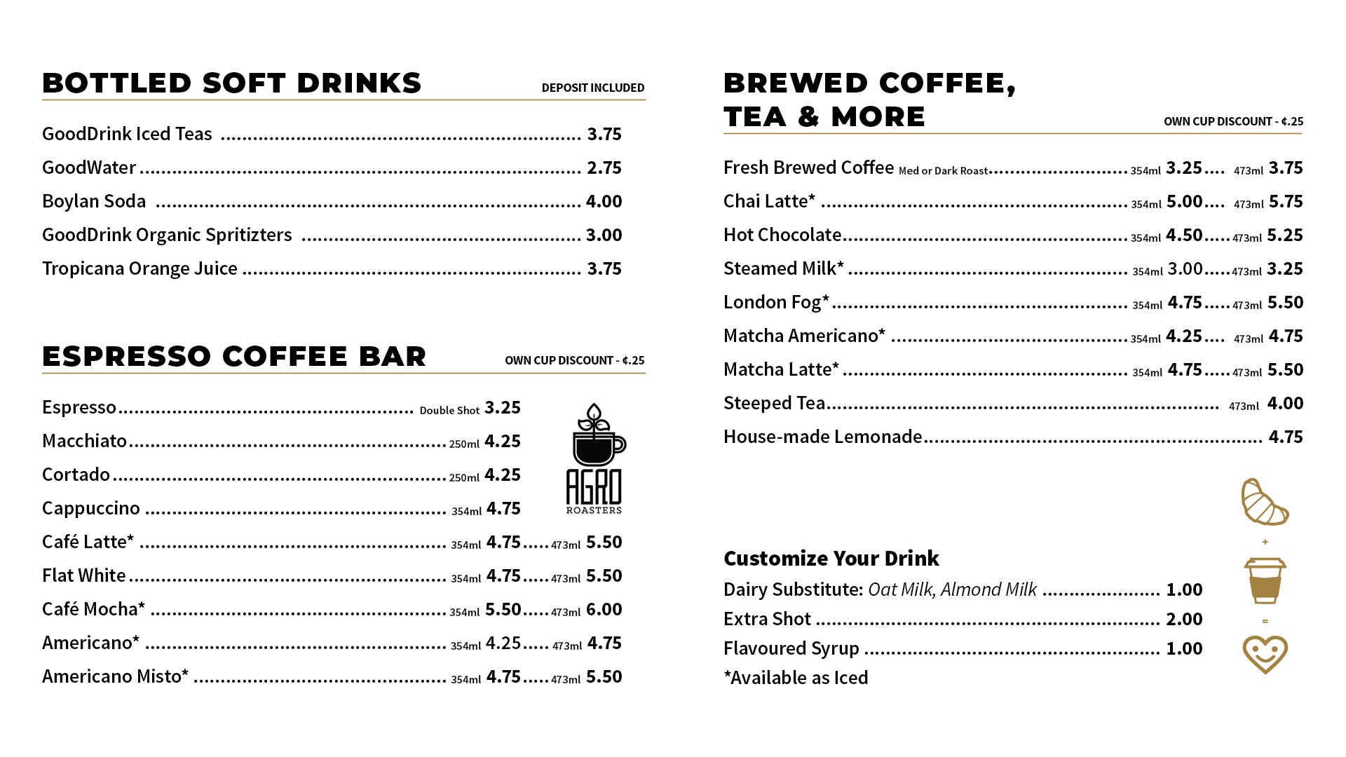 Maple Ridge Menu – Blacksmith Bakery